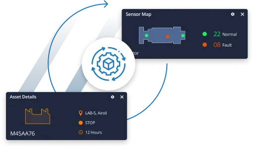 ConfigurationModule