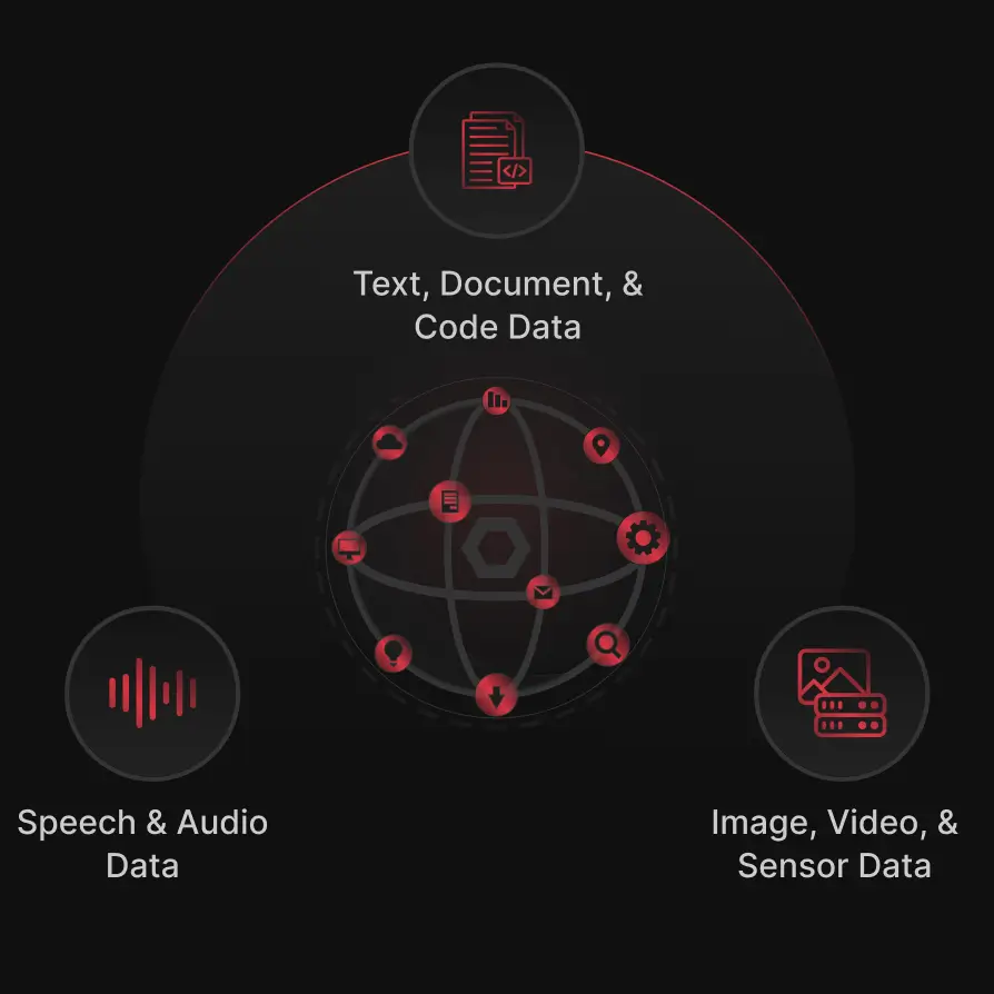 Data Collection & Creation - image 1