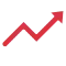 Productivity & Growth