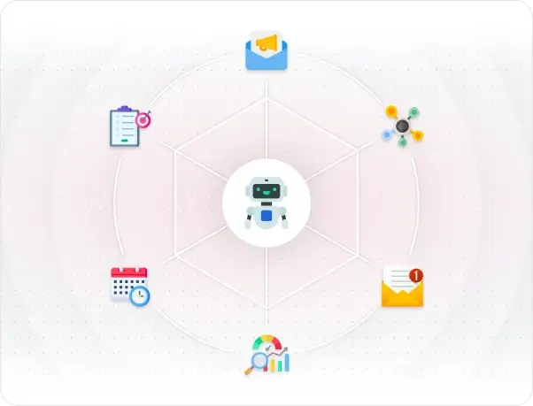 B2B SaaS AI rollout in production
