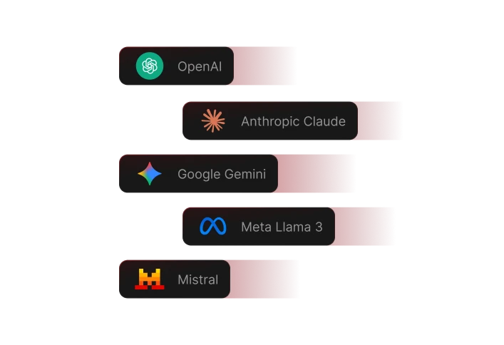 Language Models skills