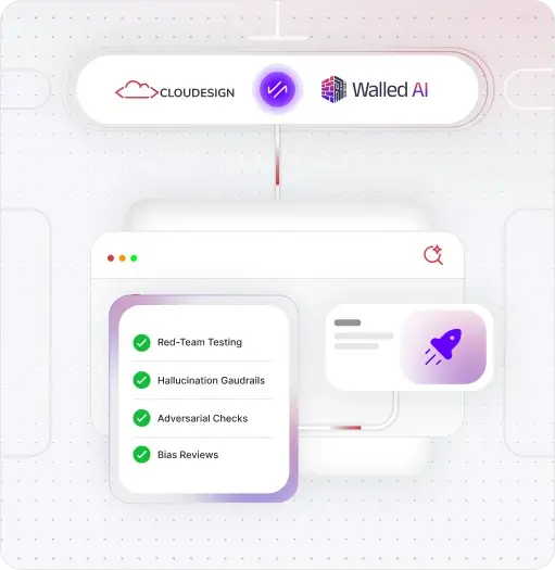 WalledAI safety validation workflow visual