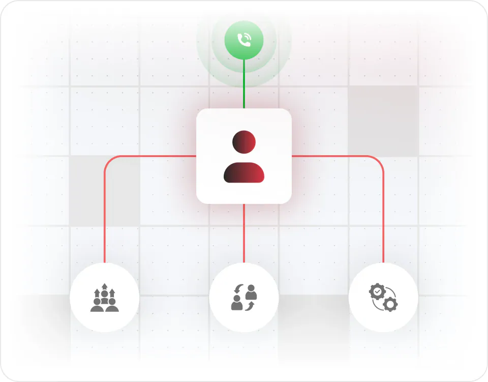 Cloudesign staff augmentation visual 3