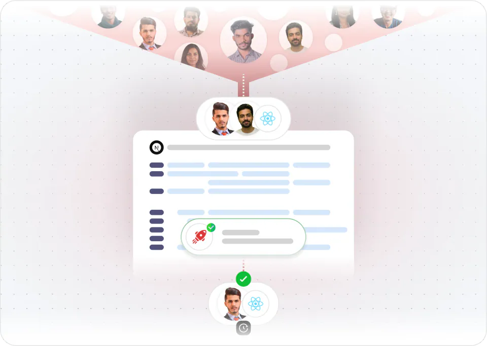 B2B SaaS delivery