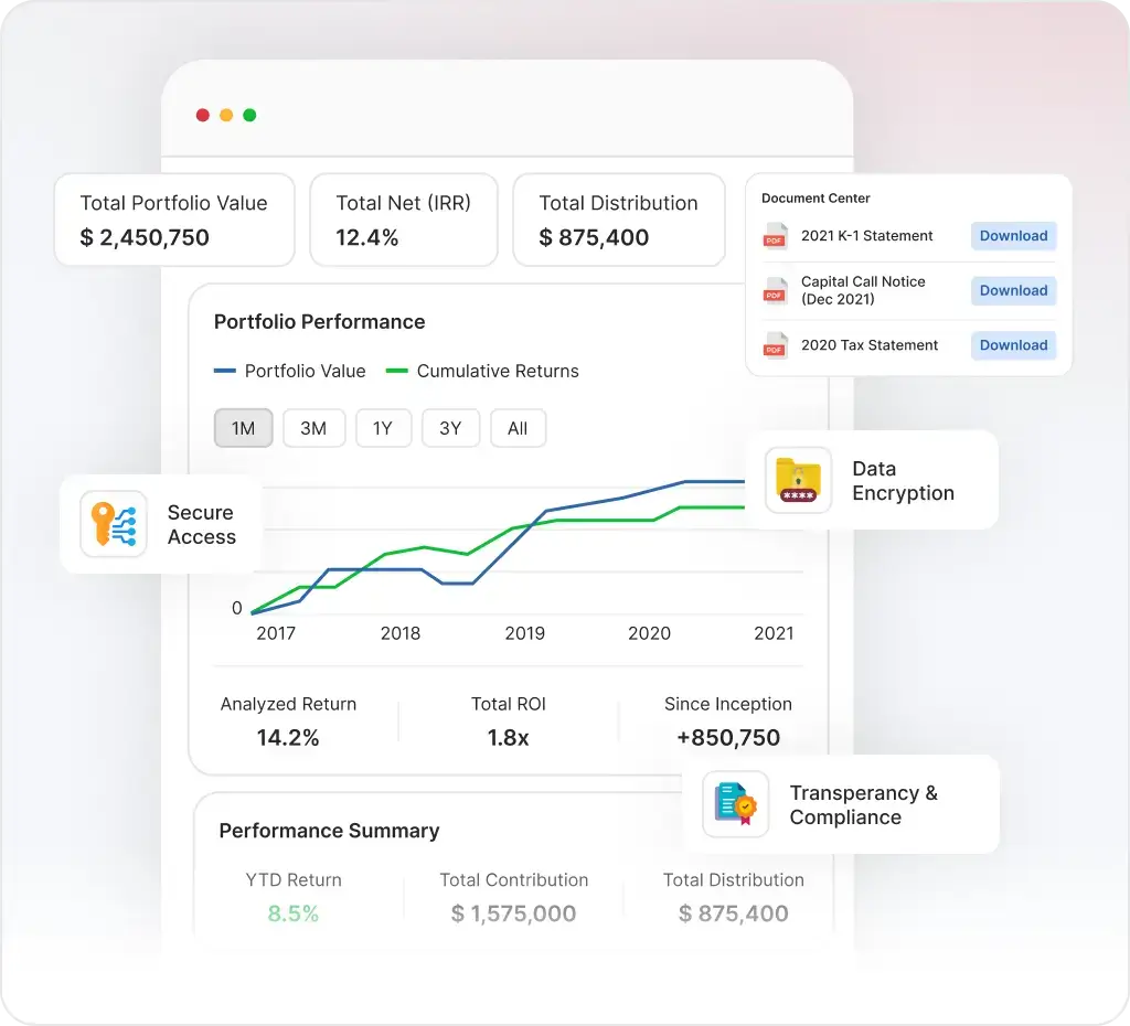 Investor Portal preview