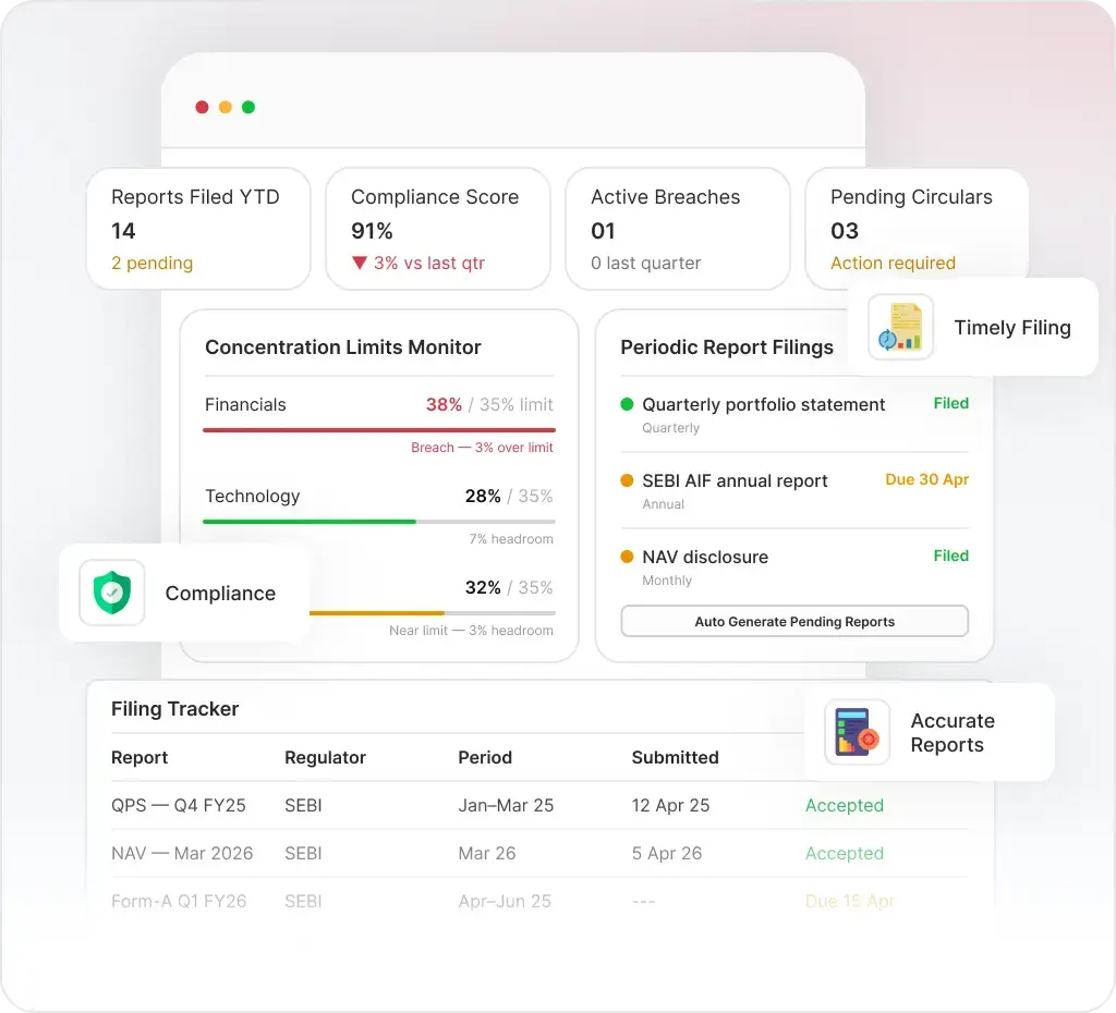 Compliance Reporting preview