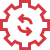 Sitecore Implementation Services