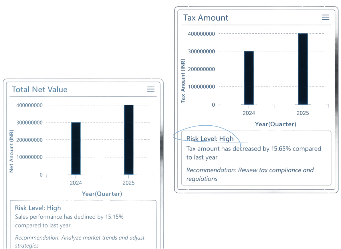 React-based sales dashboard UI